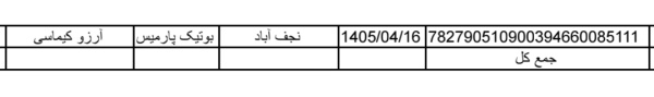 رسید مرسولات پستی ارسال شده