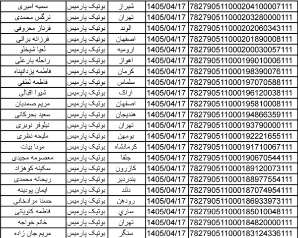 رسید مرسولات پستی ارسال شده