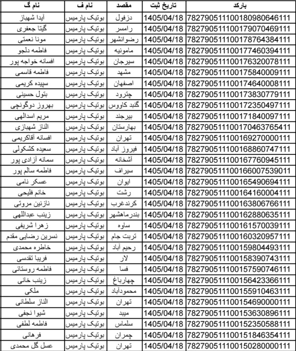رسید مرسولات پستی ارسال شده
