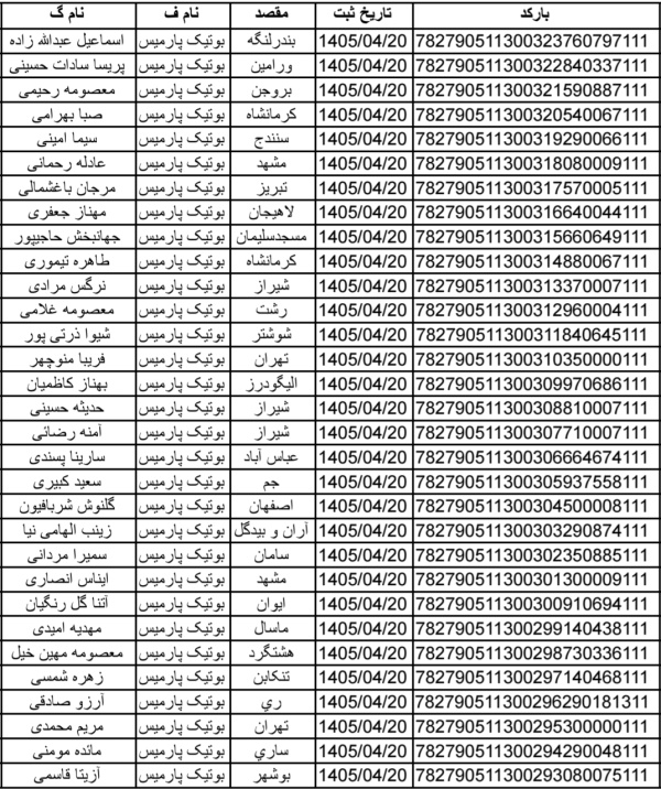 رسید مرسولات پستی ارسال شده