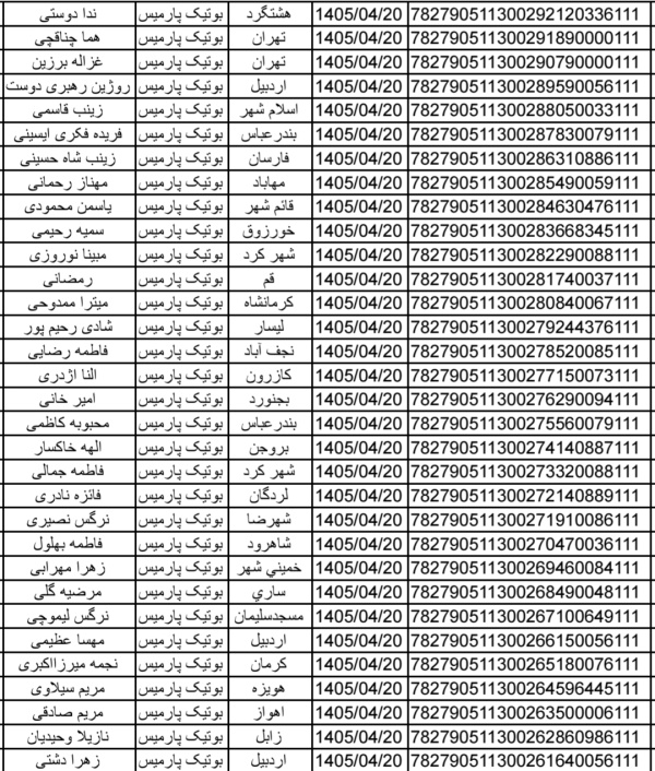 رسید مرسولات پستی ارسال شده