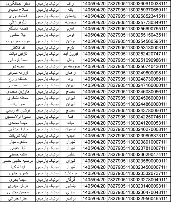 رسید مرسولات پستی ارسال شده