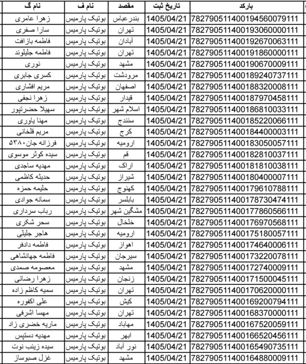 رسید مرسولات پستی ارسال شده