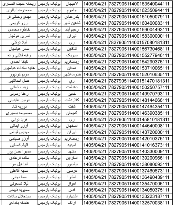 رسید مرسولات پستی ارسال شده
