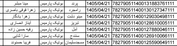 رسید مرسولات پستی ارسال شده