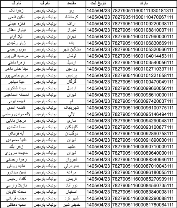 رسید مرسولات پستی ارسال شده