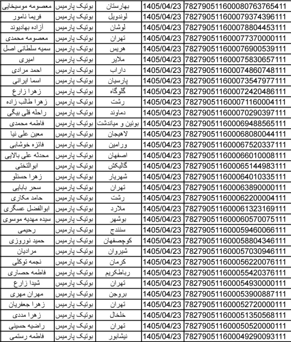 رسید مرسولات پستی ارسال شده