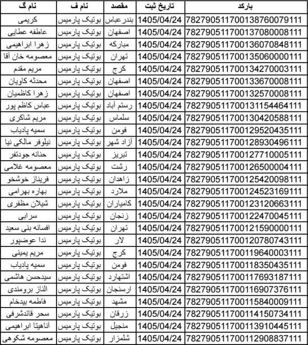 رسید مرسولات پستی ارسال شده