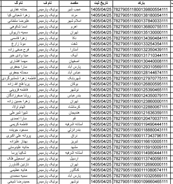 رسید مرسولات پستی ارسال شده