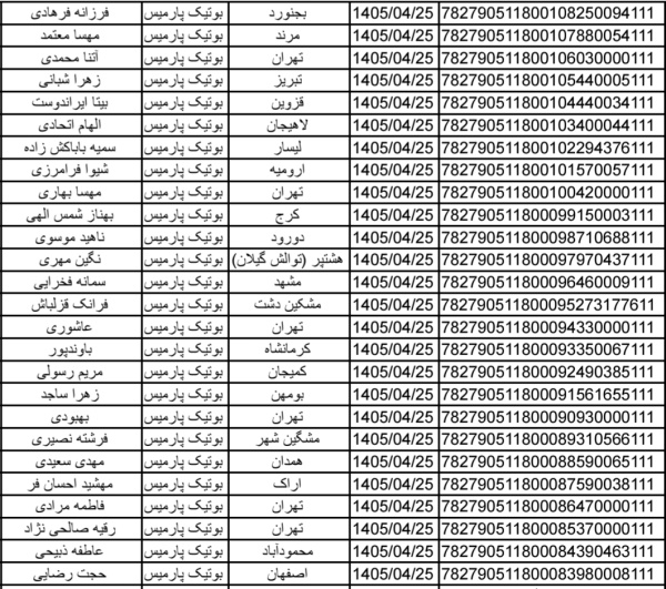 رسید مرسولات پستی ارسال شده