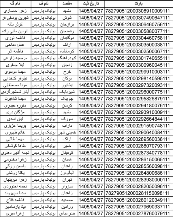 رسید مرسولات پستی ارسال شده