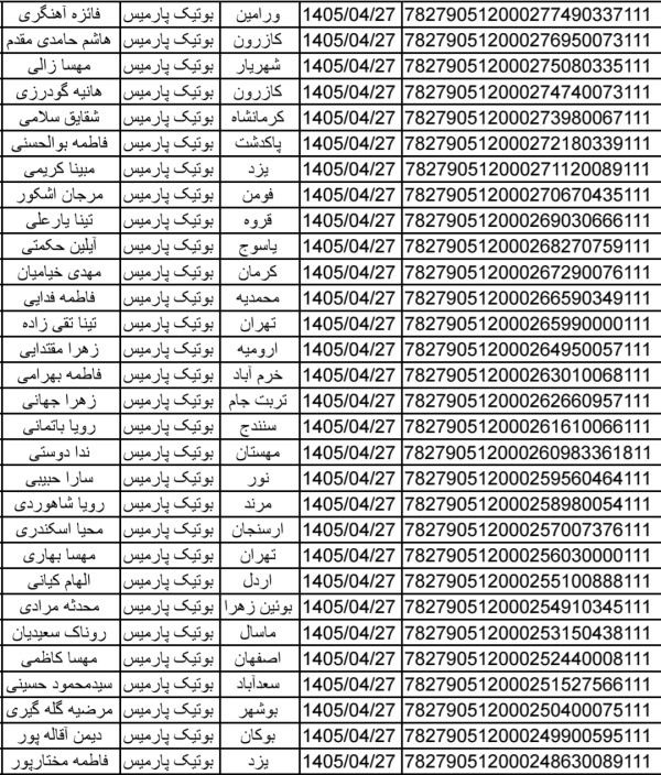 رسید مرسولات پستی ارسال شده