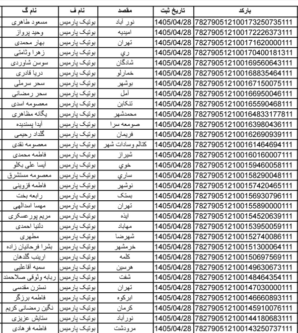 رسید مرسولات پستی ارسال شده