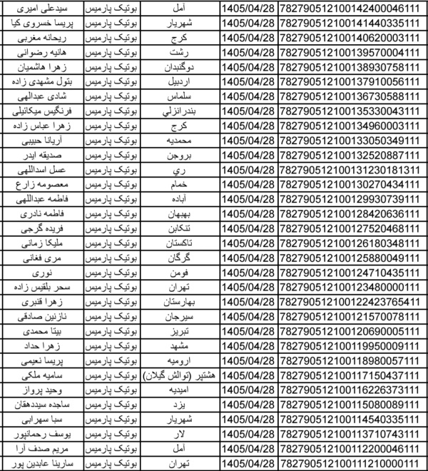 رسید مرسولات پستی ارسال شده