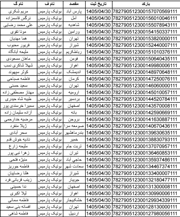 رسید مرسولات پستی ارسال شده