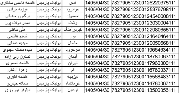 رسید مرسولات پستی ارسال شده