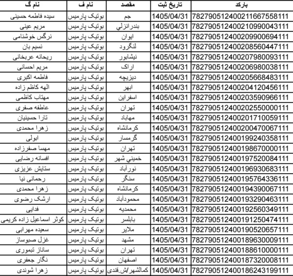 رسید مرسولات پستی ارسال شده