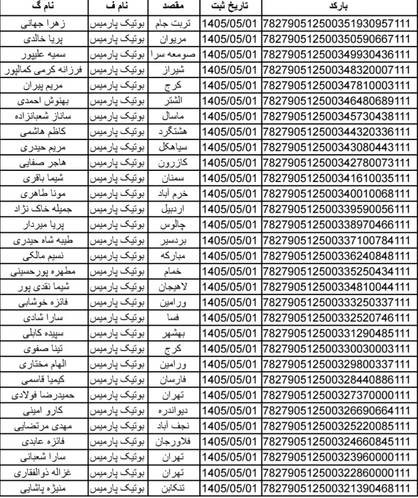 رسید مرسولات پستی ارسال شده