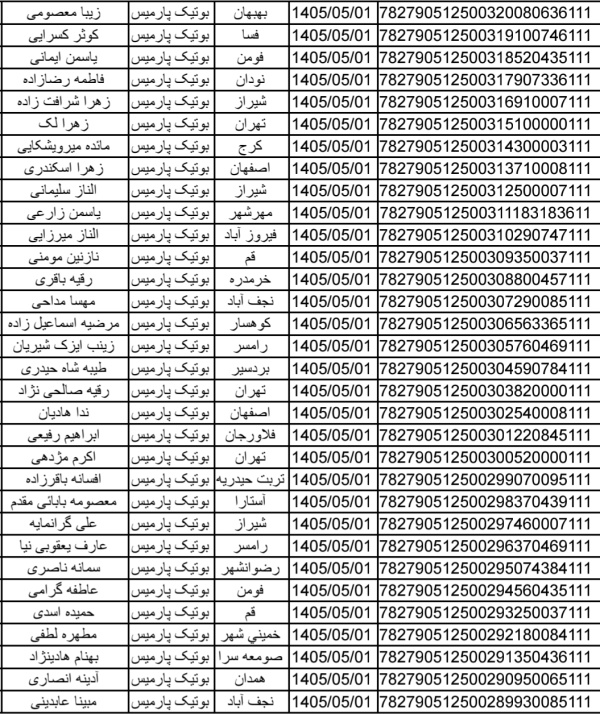 رسید مرسولات پستی ارسال شده