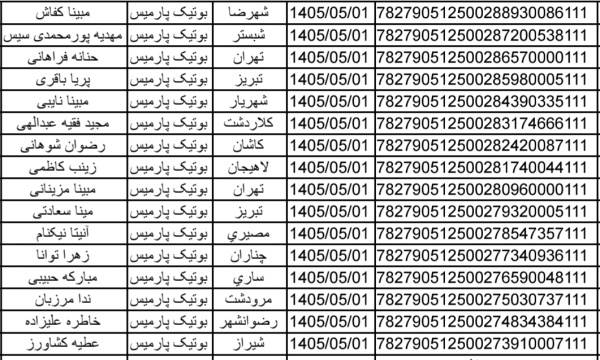 رسید مرسولات پستی ارسال شده