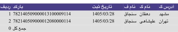 رسید مرسولات پستی ارسال شده