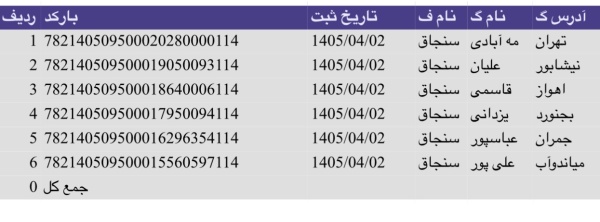 رسید مرسولات پستی ارسال شده