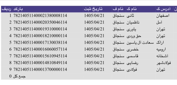 رسید مرسولات پستی ارسال شده