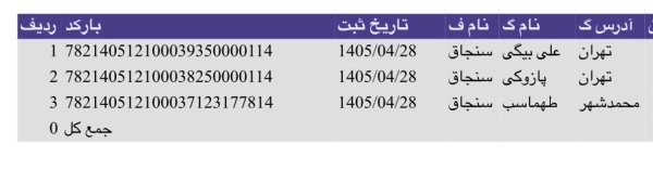 رسید مرسولات پستی ارسال شده