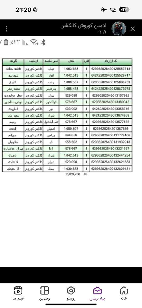 رسید مرسولات پستی ارسال شده