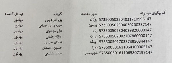 رسید مرسولات پستی ارسال شده