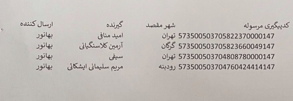 رسید مرسولات پستی ارسال شده
