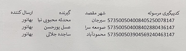رسید مرسولات پستی ارسال شده