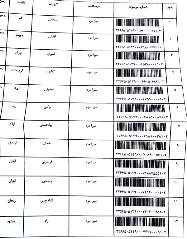 رسید مرسولات پستی ارسال شده