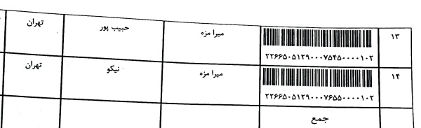 رسید مرسولات پستی ارسال شده