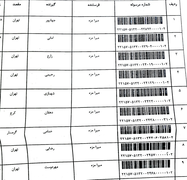 رسید مرسولات پستی ارسال شده