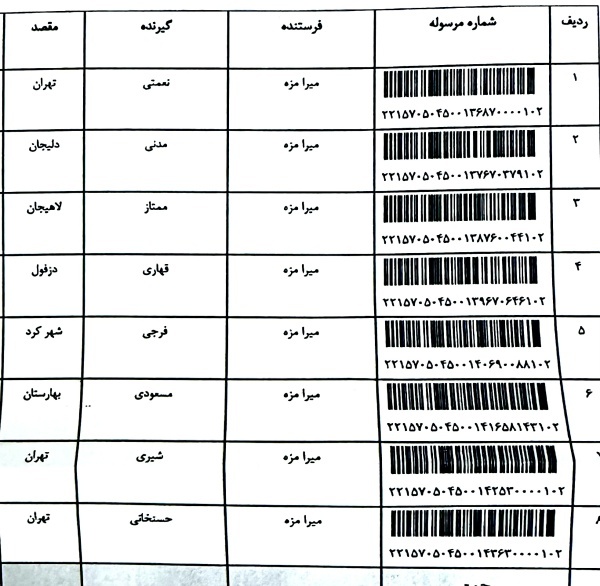 رسید مرسولات پستی ارسال شده