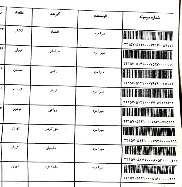 رسید مرسولات پستی ارسال شده