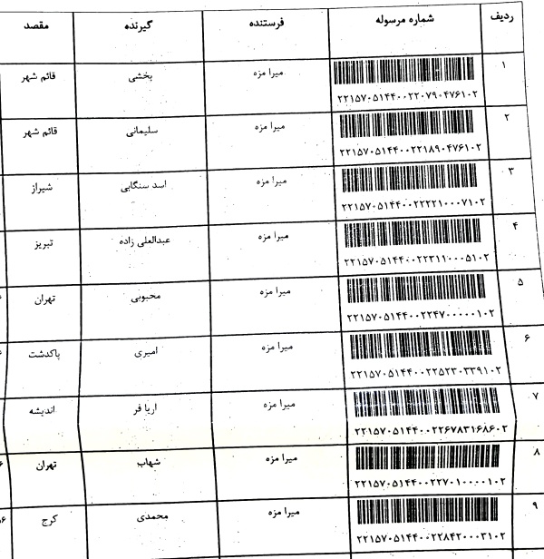 رسید مرسولات پستی ارسال شده