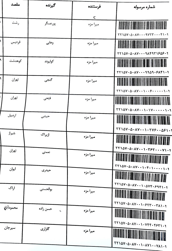 رسید مرسولات پستی ارسال شده