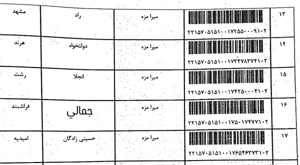 رسید مرسولات پستی ارسال شده
