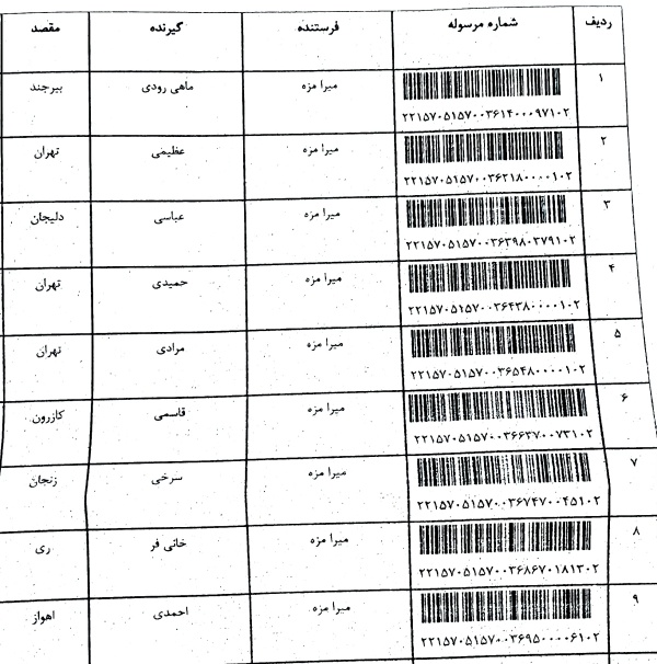 رسید مرسولات پستی ارسال شده