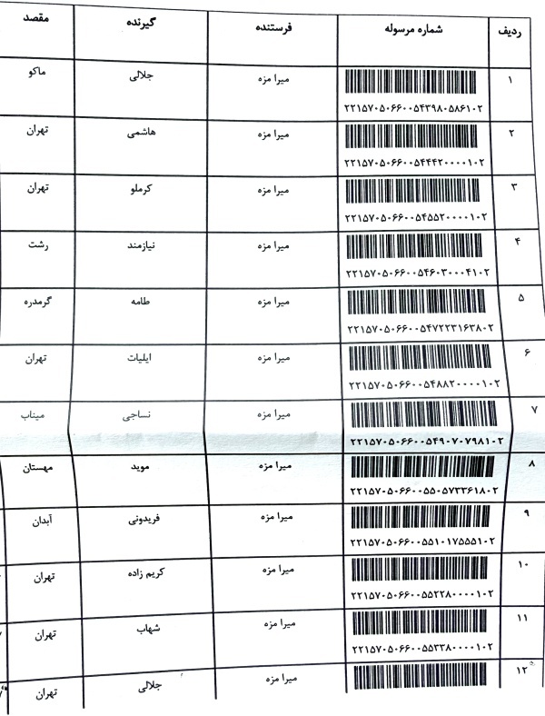 رسید مرسولات پستی ارسال شده