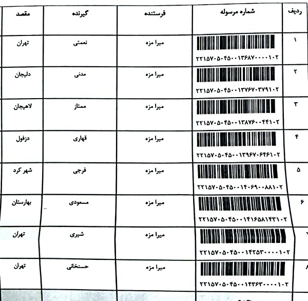 رسید مرسولات پستی ارسال شده