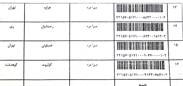 رسید مرسولات پستی ارسال شده