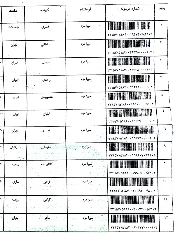 رسید مرسولات پستی ارسال شده