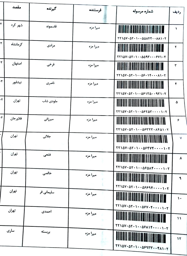 رسید مرسولات پستی ارسال شده
