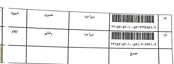 رسید مرسولات پستی ارسال شده