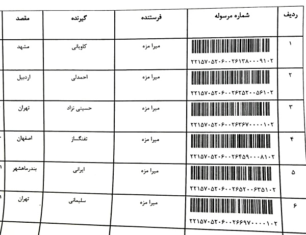 رسید مرسولات پستی ارسال شده