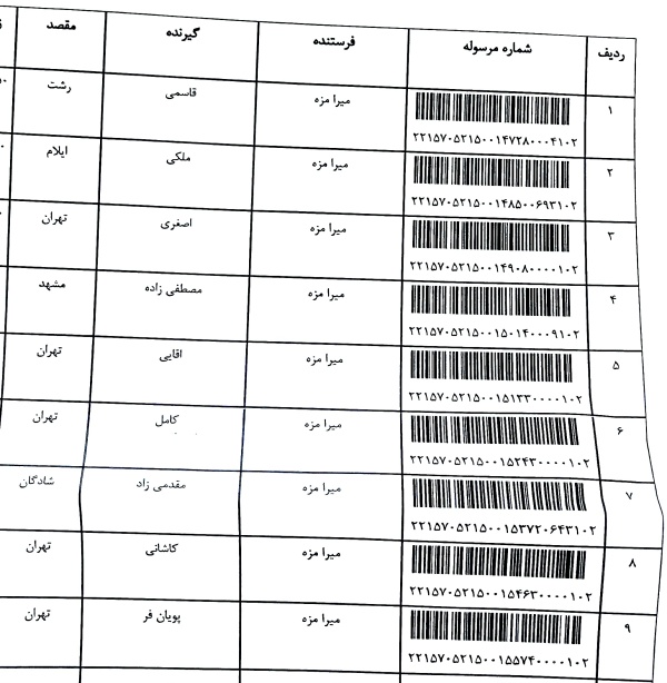 رسید مرسولات پستی ارسال شده