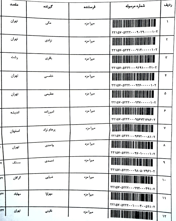 رسید مرسولات پستی ارسال شده